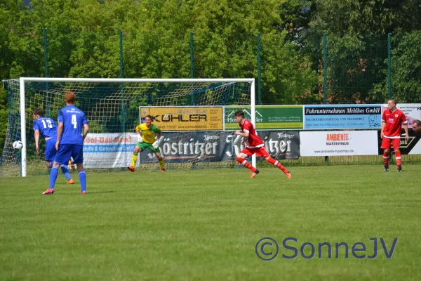 2017-07-09 - BW : Schott Jena (Testspiel)