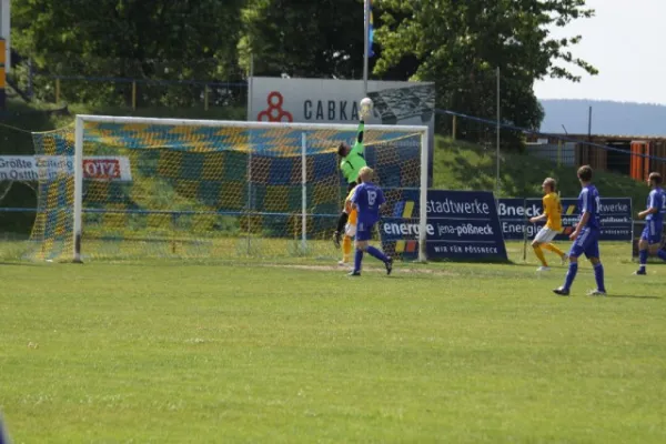 Pößneck - Neustadt 0:3 (OTZ)