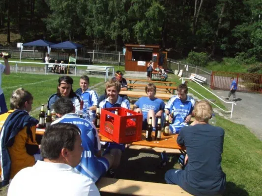 Pokalendspiel A Junioren in Lobenstein