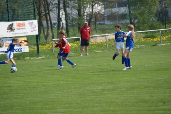 Neustadt - SV Schmölln 4:1