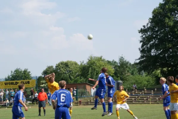 Pößneck - Neustadt 0:3 Teil 2