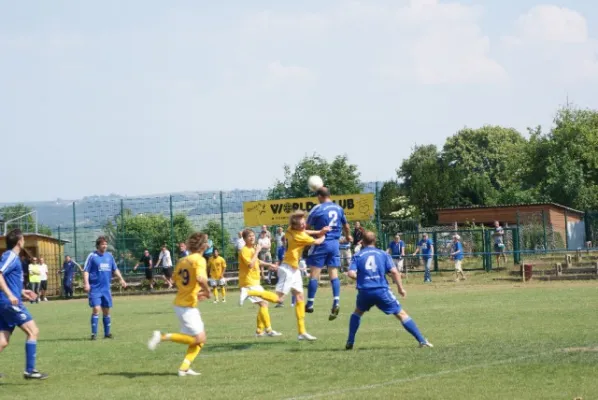 Pößneck - Neustadt 0:3 Teil 2