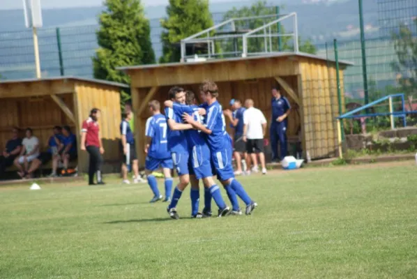 Pößneck - Neustadt 0:3 Teil 2